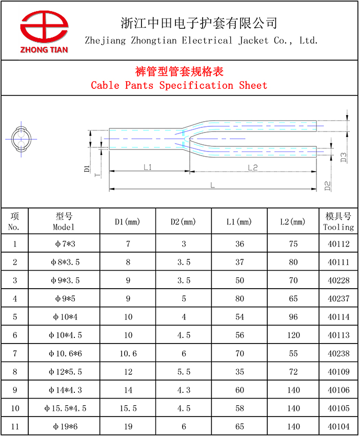 Cable pants,Speaker cable pants manufacturer,Speaker wire pants,cable gland shroud cover size list