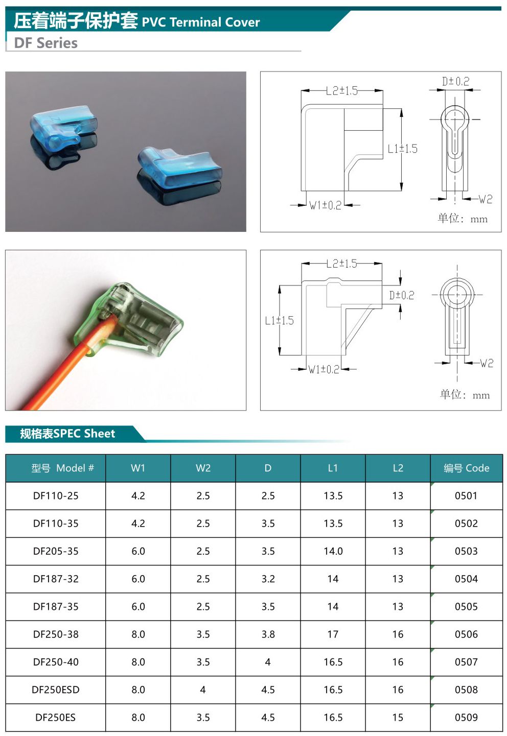 soft terminal sleeve,terminal soft sleeves,terminals pvc sleeves,pvc terminal sleeve