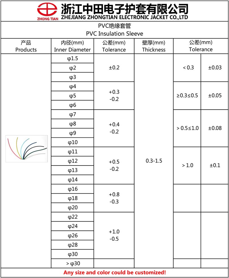 clear tube,pvc vinyl tubing,pvc transparent tube,soft pipe,pvc pipe 8mm,vinyl tubing