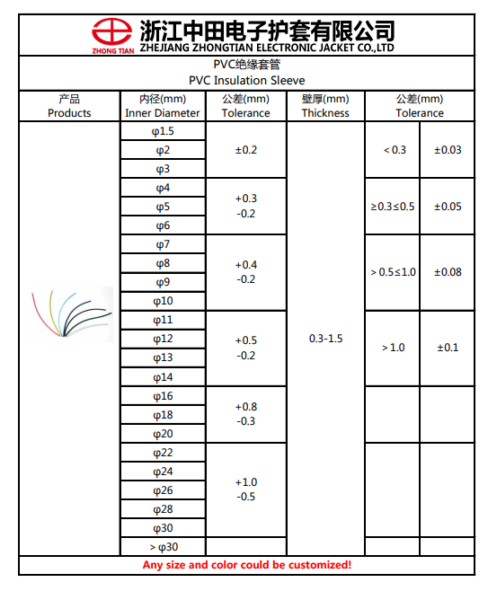 clear pvc tube,pvc clear hose,pvc clear pipe,pvc clear tube,pvc hose clear,clear pvc tubing