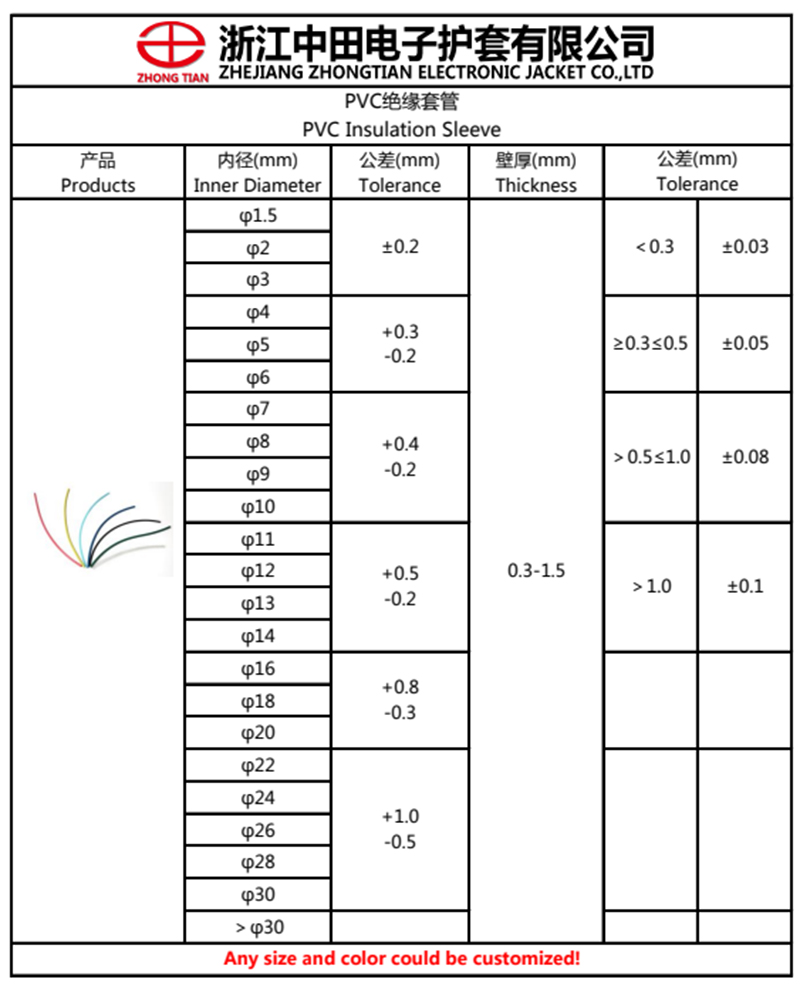 clear plastic hose electric cable sleeve flexible pvc tubing plastic tubing transparent pvc tube wire sleeves electrical