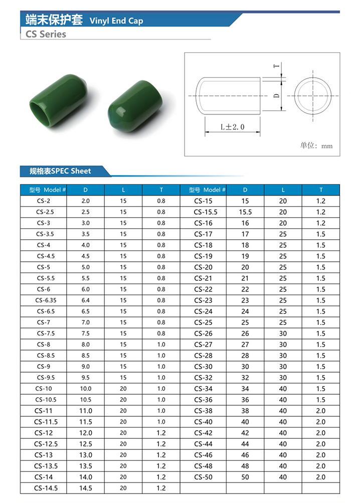 vinyl cap,vinyl caps,wire end cap pvc,vinyl screw cap,table and chair cover,PVC Wire Cap Supplier